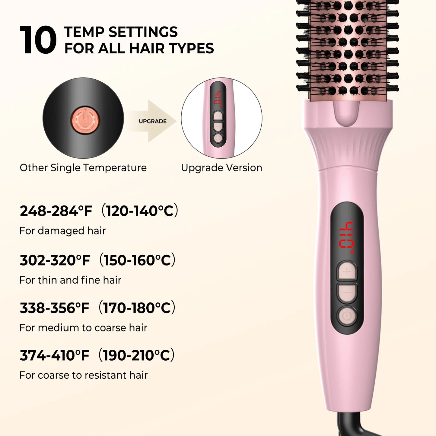 GloBrush Styler