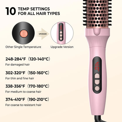 GloBrush Styler