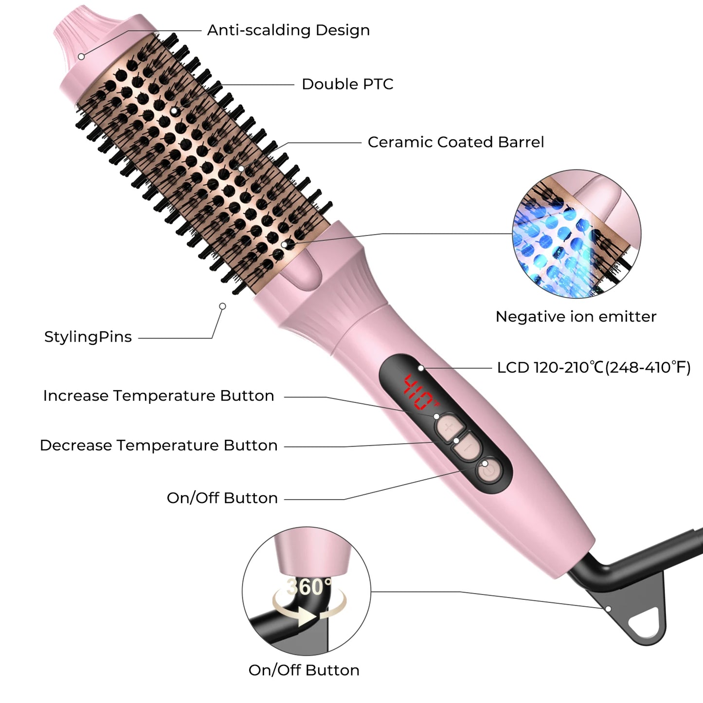 GloBrush Styler